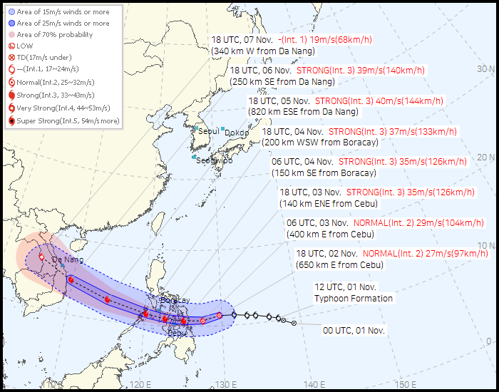 No.25 갈매기(KALMAEGI) route